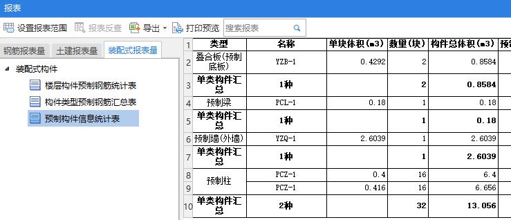 最新建筑算量技术及其应用概览