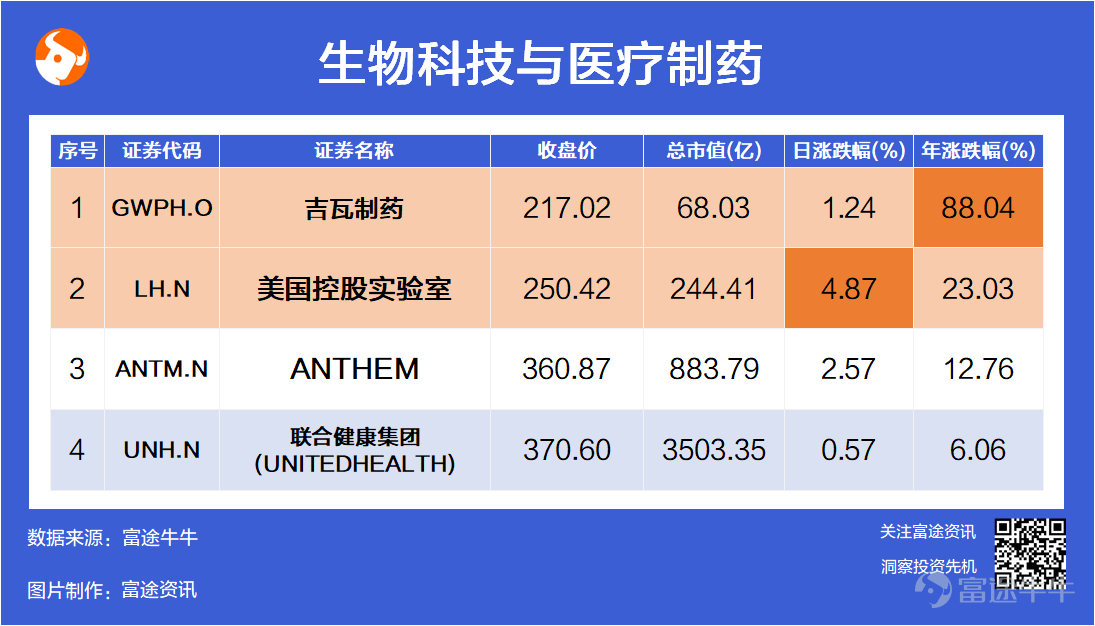 2024新奥正版资料最精准免费大全,经济性执行方案剖析_Plus70.801