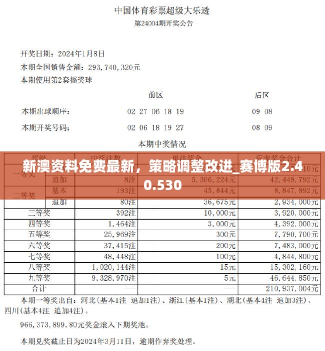 新奥天天免费资料单双,准确资料解释落实_尊贵款46.367