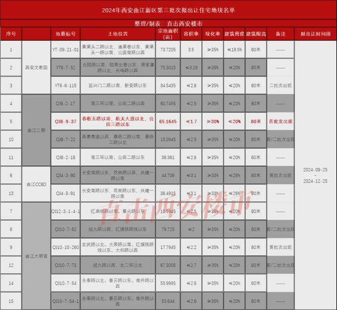 2024新澳资料大全免费,数据决策分析驱动_薄荷版72.733