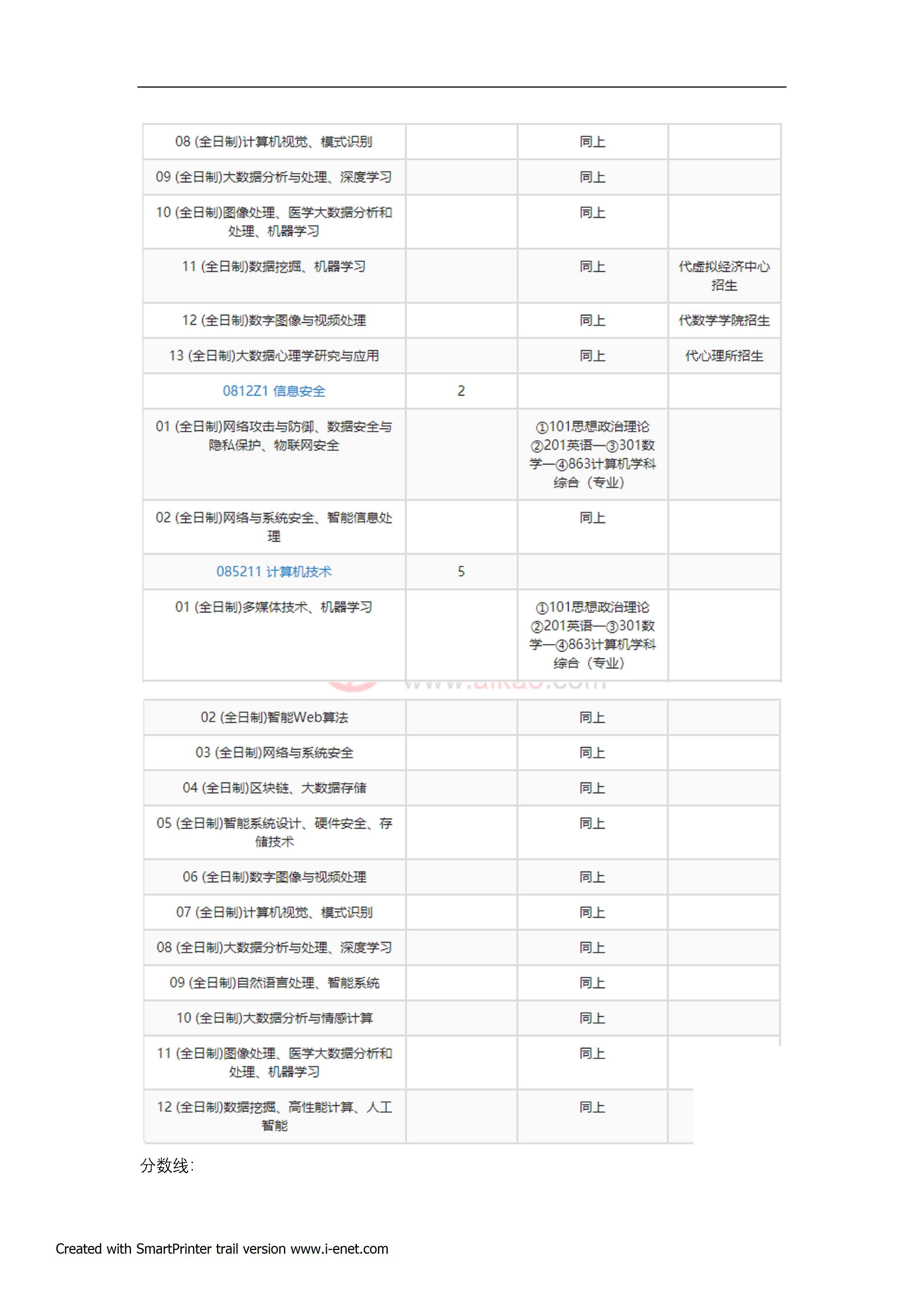 新澳天天开奖资料大全最新开奖结果查询下载,专业调查解析说明_MR91.398