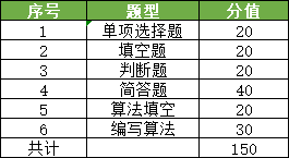 澳门三肖三码精准100%黄大仙,最新解答解析说明_苹果62.370