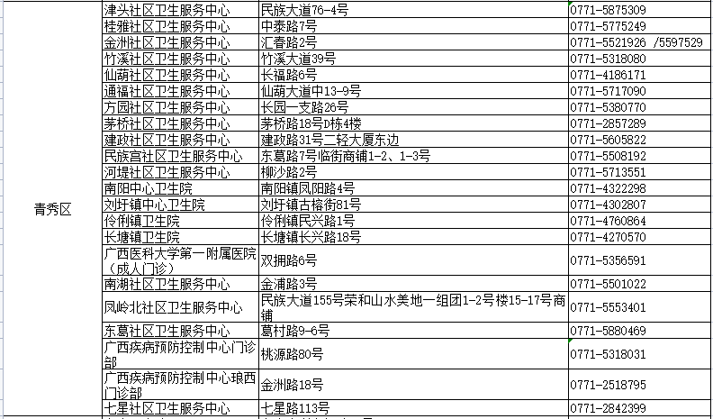 第206页