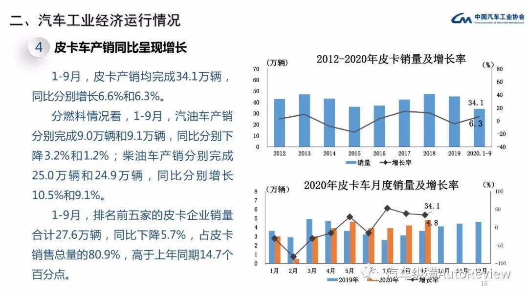 2024年澳门历史记录,全面实施分析数据_eShop92.365