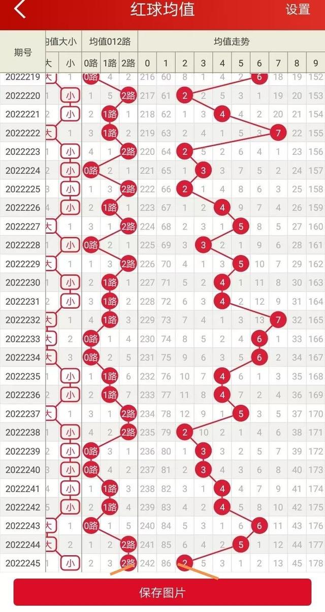 二四六每期期期准中奖经验分享,广泛的解释落实方法分析_kit11.824