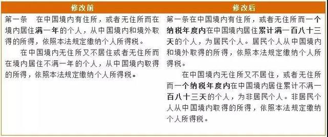 二四六蓝月亮开奖大全全年资料,广泛的关注解释落实热议_升级版82.349