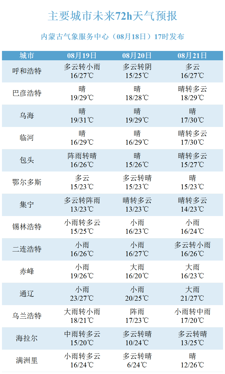 2024年新澳门今晚开奖结果2024年,最新解答解析说明_试用版66.348