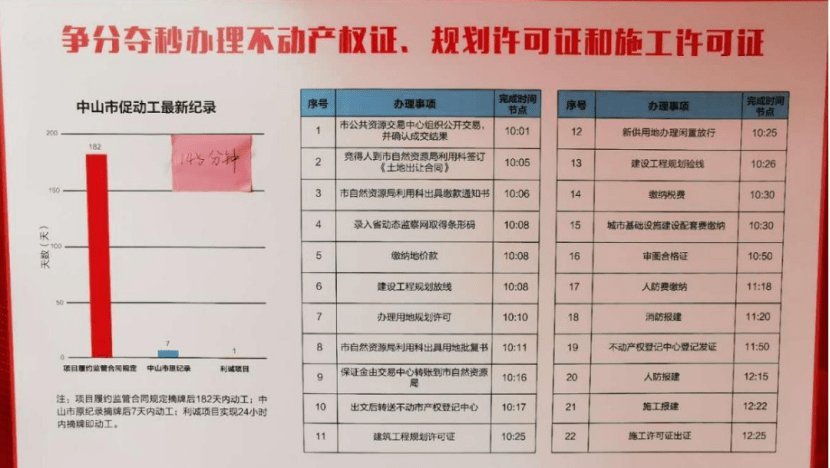 澳门开奖记录开奖结果2024,标准化实施评估_5DM70.779