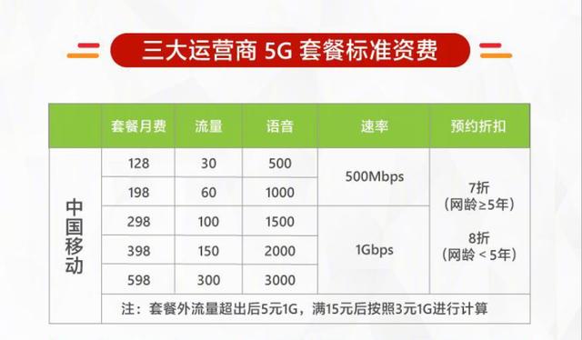 494949最快开奖结果 香港 新闻,准确资料解释落实_Executive43.785