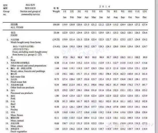 2024香港全年资料大全,经验解答解释落实_标配版22.619