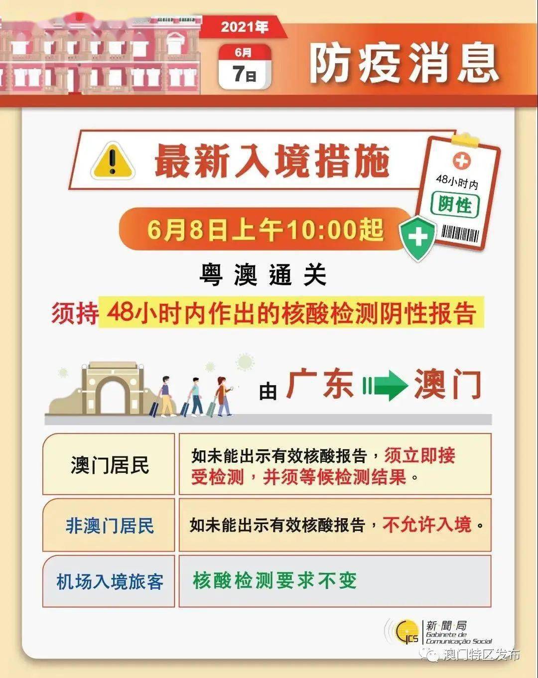 澳门正版资料大全资料贫无担石,平衡性策略实施指导_创新版83.25