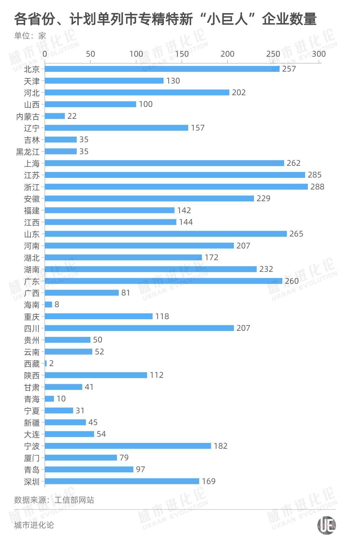 新澳门正版资料大全资料,深层数据计划实施_战斗版67.498