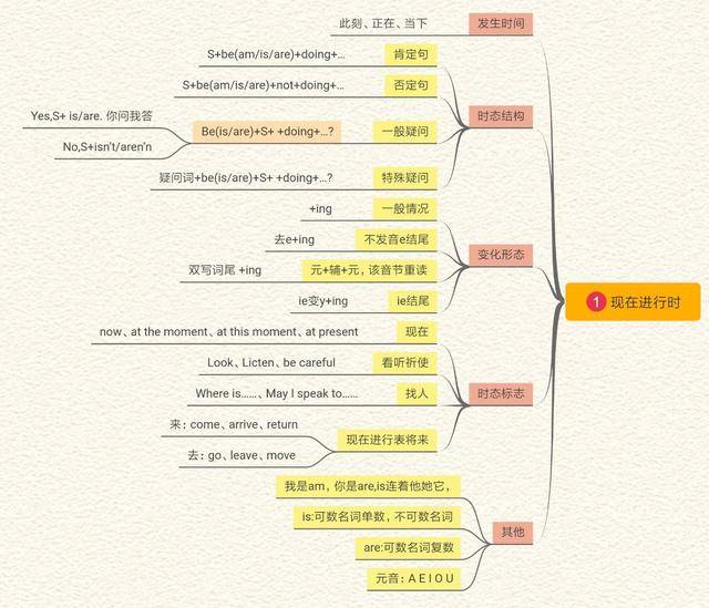 白小姐四肖四码100%准,具体操作步骤指导_顶级版67.812