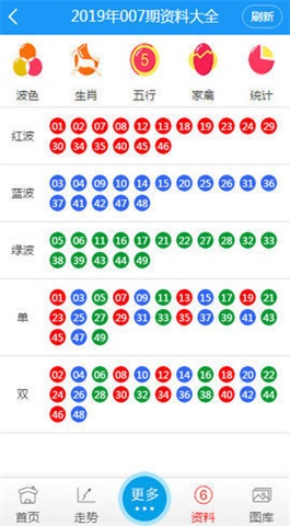 澳门开奖结果+开奖记录表生肖,经典案例解释定义_Ultra75.835