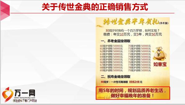 金多宝正版资料大全,最佳精选解释落实_超值版85.913