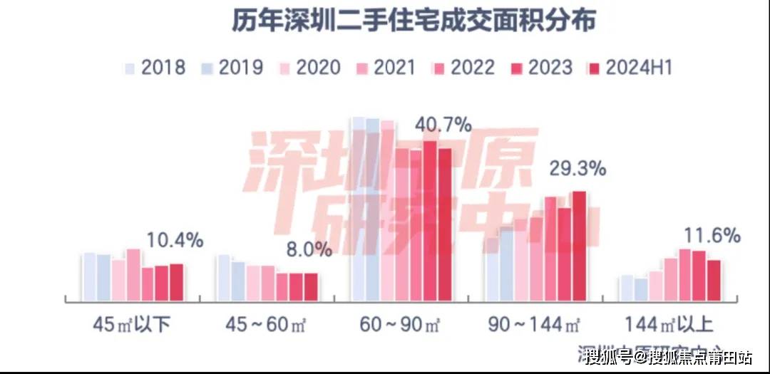 2024天天彩正版资料大全,全面数据策略解析_UHD84.350