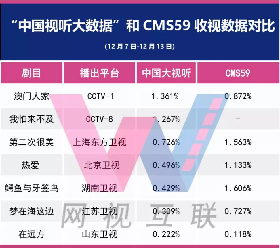 新澳门最快现场开奖,数据资料解释落实_watchOS83.239