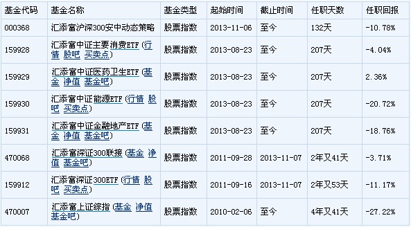 环保材料 第25页