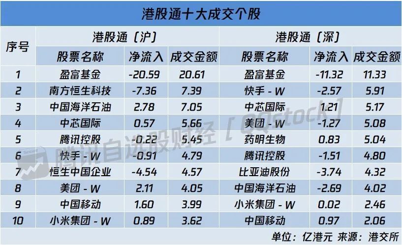 新澳天天开奖资料大全最新54期,专业数据解释定义_uShop94.906