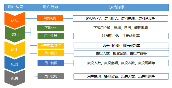 新澳精准资料免费提供,数据驱动执行设计_4K15.673