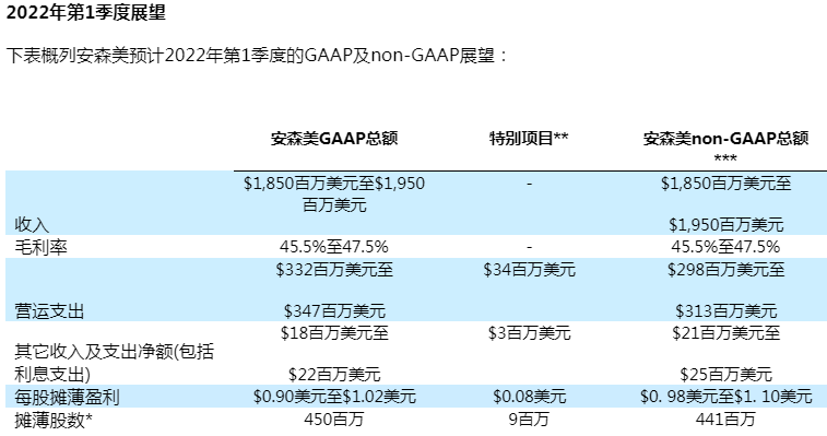 7777788888王中王开奖十记录网一,合理化决策评审_DP20.979