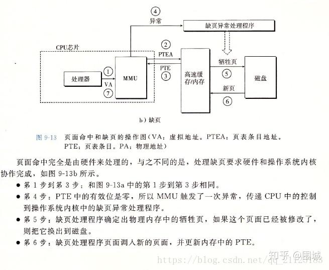 第135页