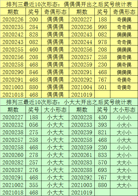 一肖一码100-准资料,专业数据解释定义_苹果65.813