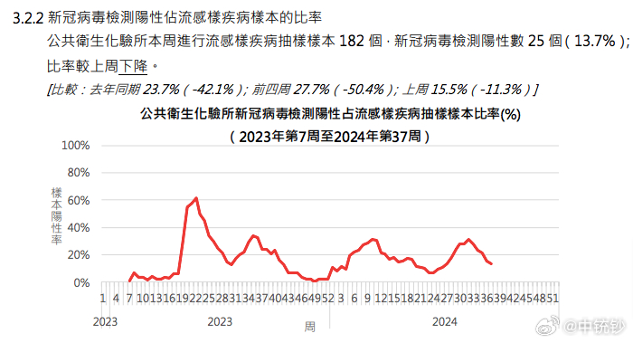 2024年澳门开奖结果,新兴技术推进策略_pack48.228