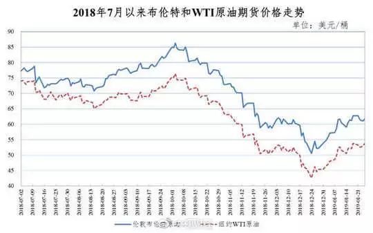 澳门今晚开特马+开奖结果走势图,正确解答落实_M版26.196