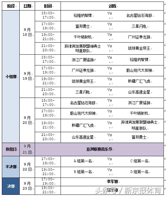 环保材料 第16页