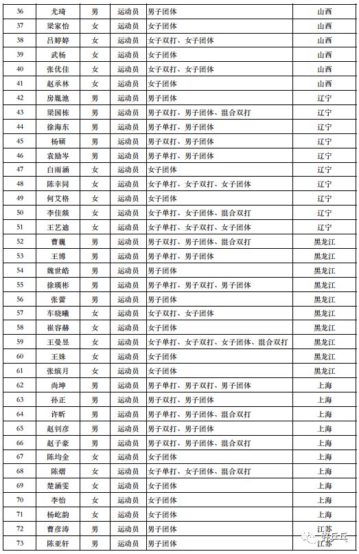 澳门六开奖结果2024开奖记录查询表格下载,高速响应方案规划_网红版13.615