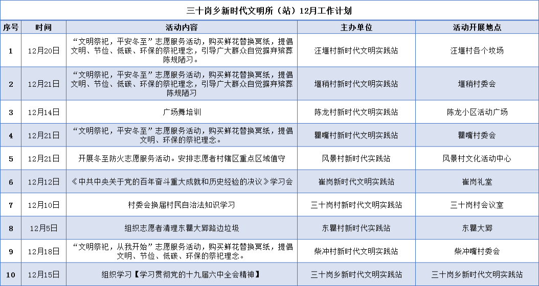 新奥门天天开奖资料大全,决策资料解释落实_UHD版85.191