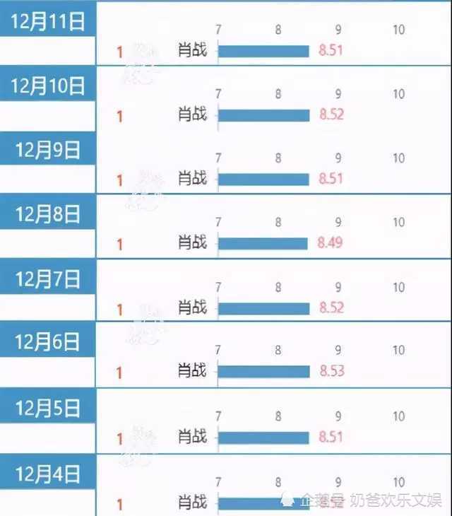 管家婆一码一肖最准资料最完整,连贯评估方法_限定版75.508