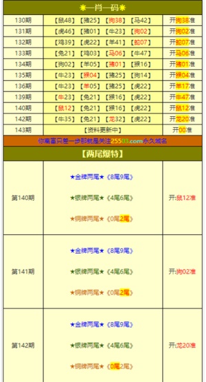 2024年正版资料免费大全一肖,准确资料解释落实_尊享版55.661