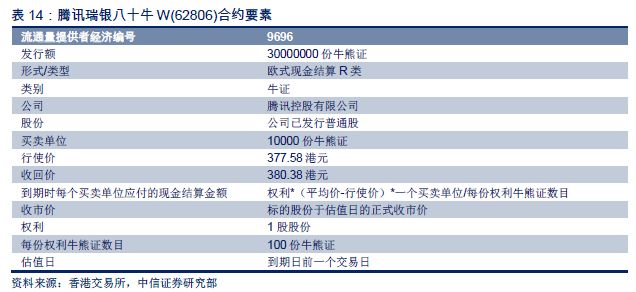 2024年香港资料免费大全,衡量解答解释落实_zShop77.718