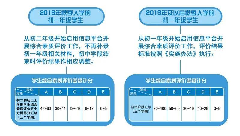 澳门免费材料资料,重要性解释落实方法_薄荷版11.492