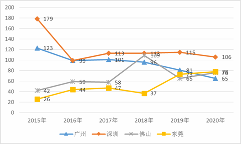 2024年澳门历史记录,经济性执行方案剖析_LE版18.854