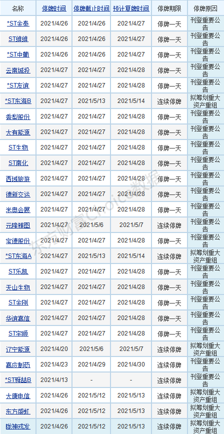 环保材料 第14页