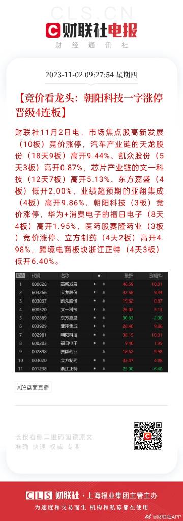 澳门一肖一码开将记录,新兴技术推进策略_CT53.498