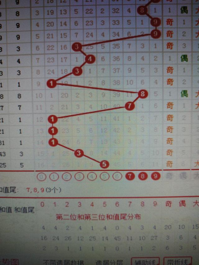 二四六香港资料期期准一,实证解读说明_理财版37.445