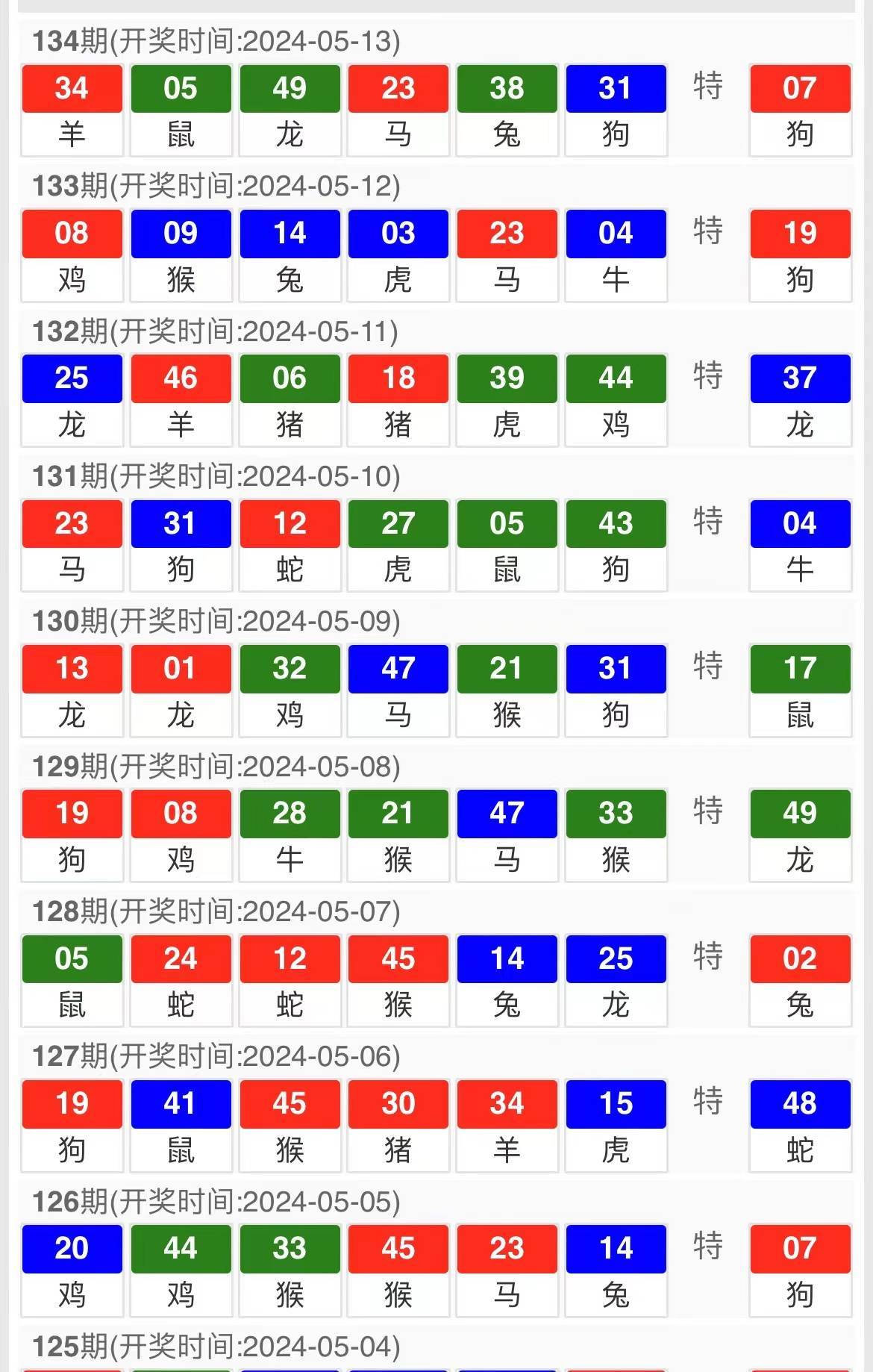 新澳内部资料精准一码波色表,实地验证分析_MT46.783