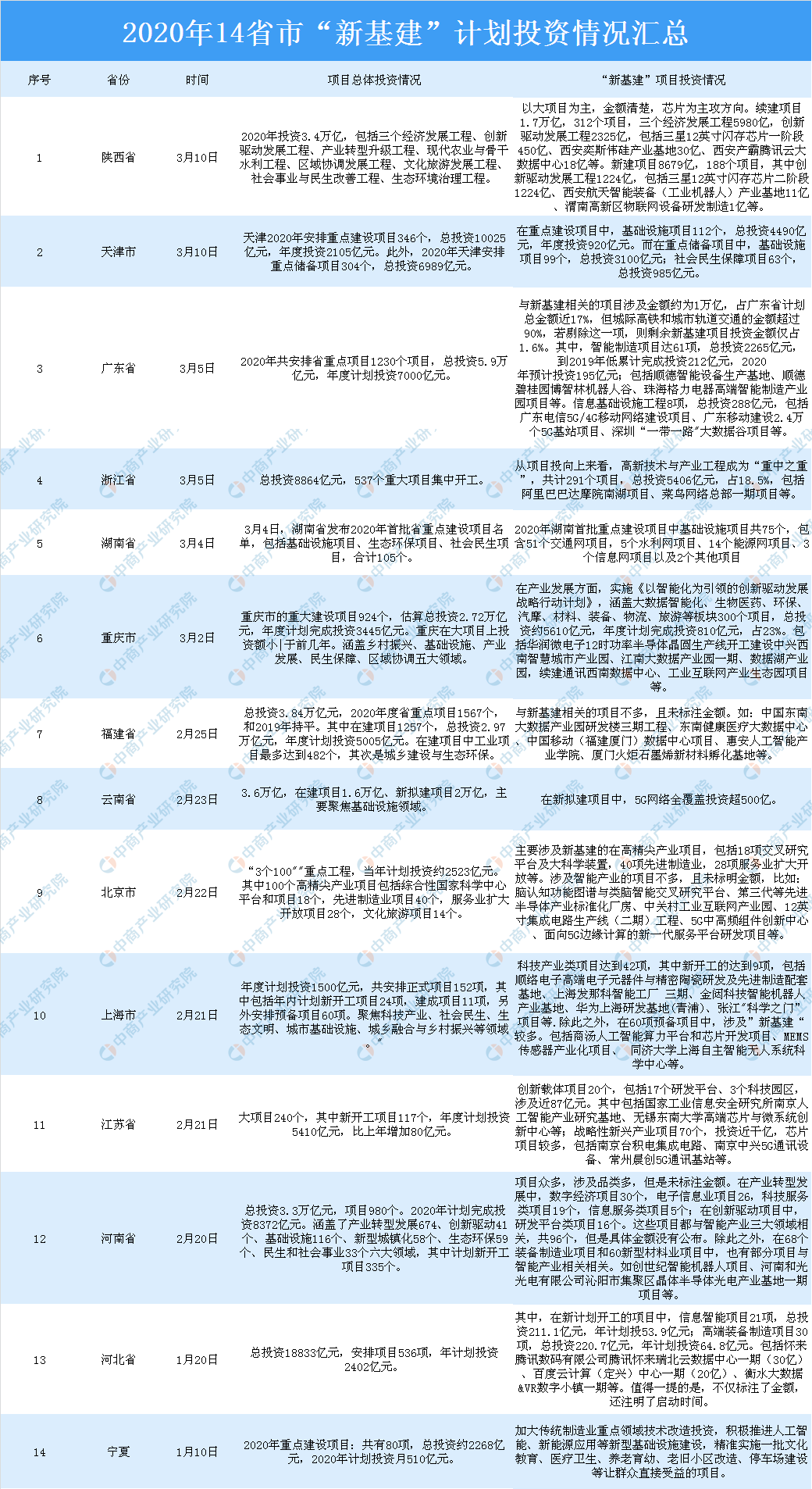 7777788888新澳门开奖2023年,决策资料解释落实_FHD版88.170